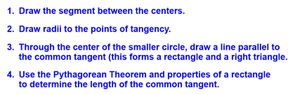 Common Tangent Procedure